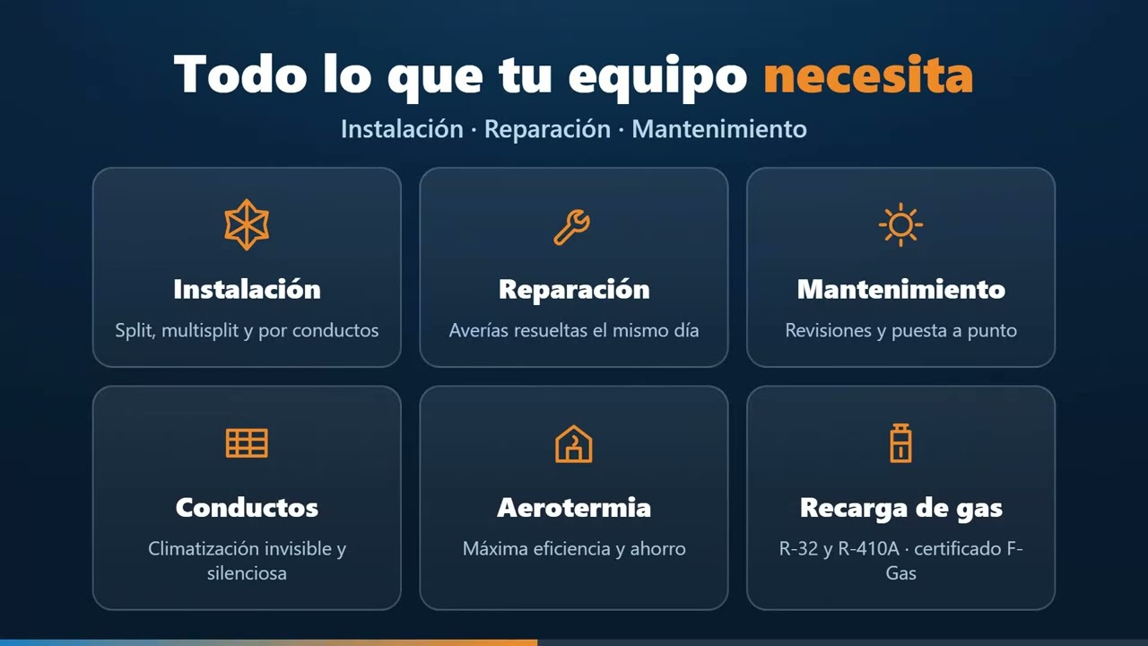 Vídeo de presentación de Reparación Aire Acondicionado Majadahonda Pro: técnico instalando aire acondicionado